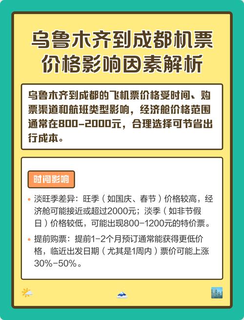 成都飞乌鲁木齐机票价格