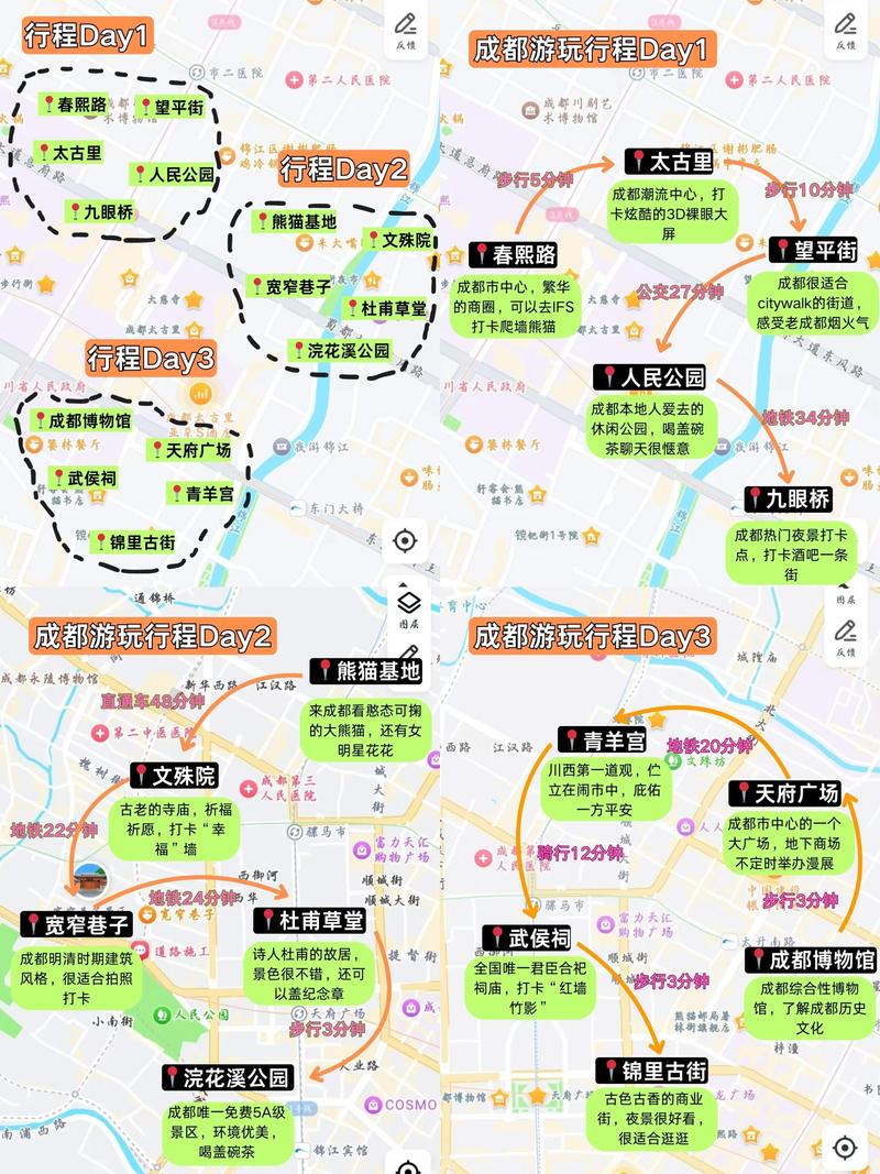 成都府城大道属于哪个区