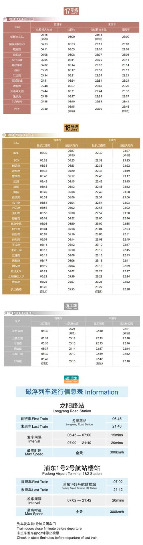 上海1号线时刻表查询