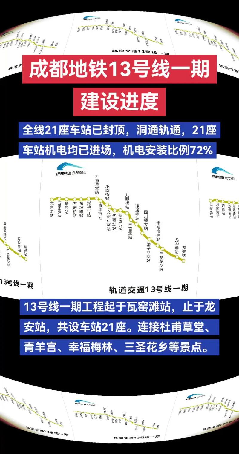 成都地铁13号线新消息