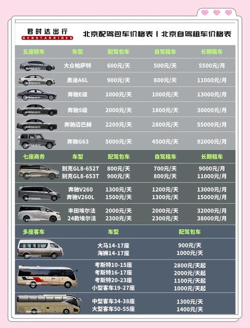 北京神州租车电话号码