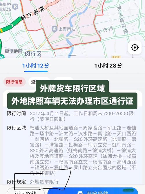 上海今天外地车限行吗