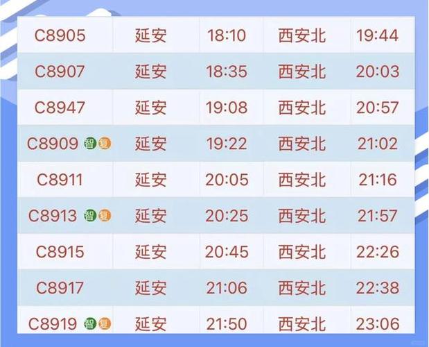成都到延安的火车时刻表