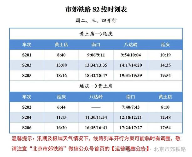 徐水到北京火车时刻表