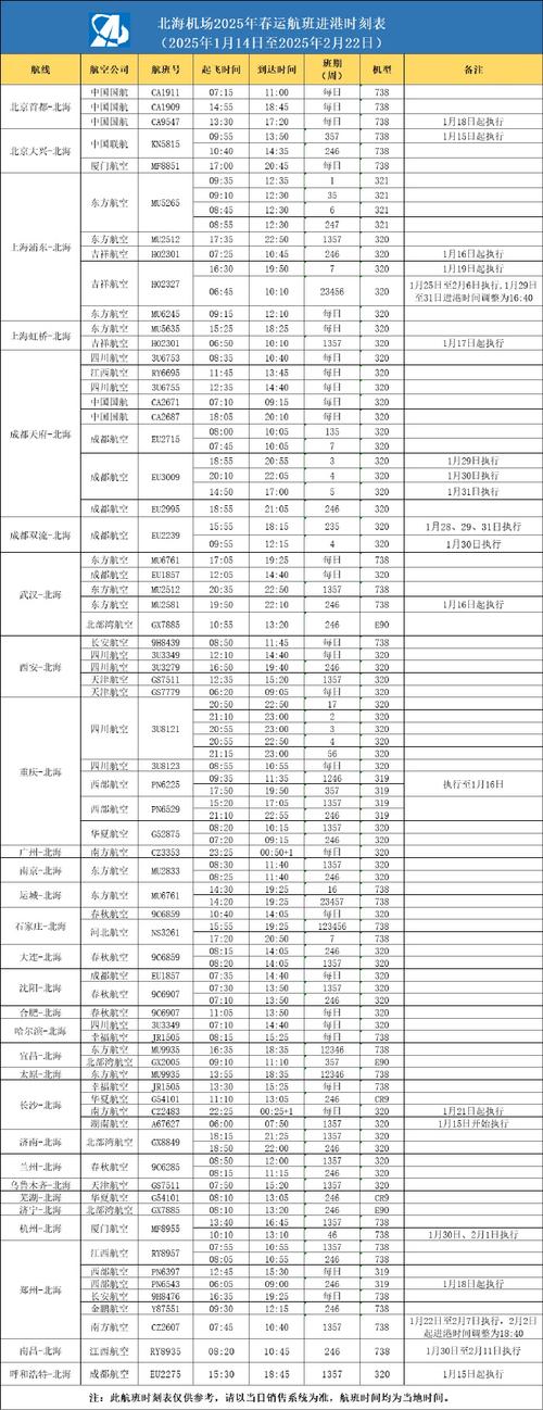 武汉到成都的飞机时刻表