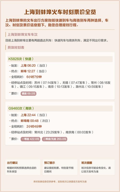 上海到蚌埠汽车时刻表