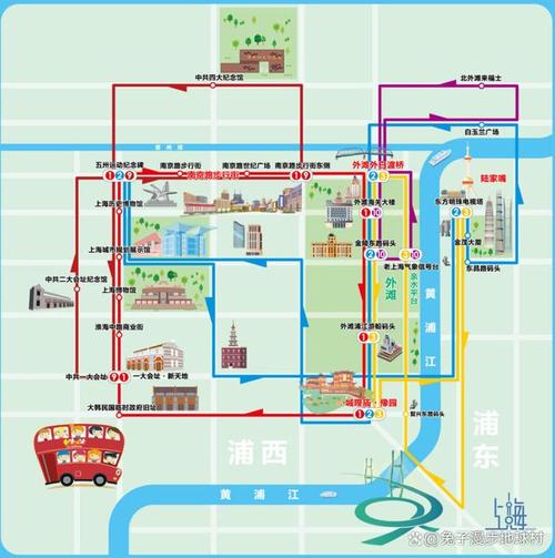 上海的观光巴士怎么坐