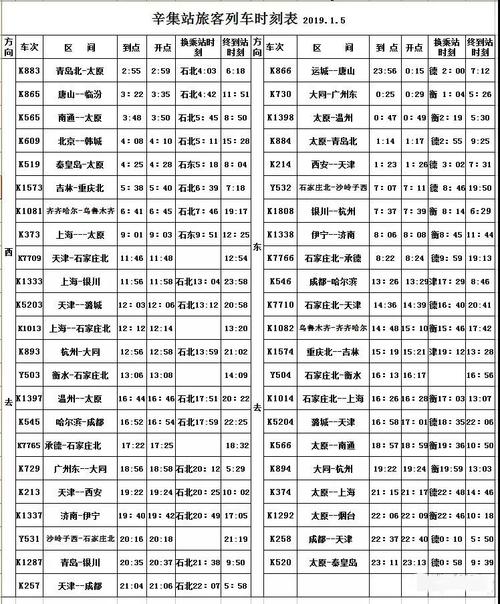 辛集到北京火车时刻表