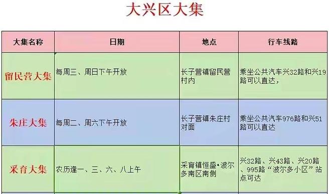 辛集到北京火车时刻表