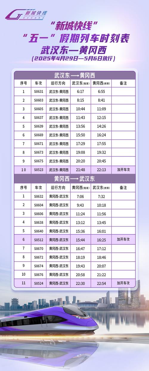 黄石到北京火车时刻表