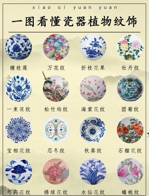 瓷器的鉴赏和保养方法