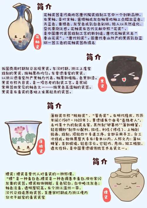 瓷器的鉴赏和保养方法