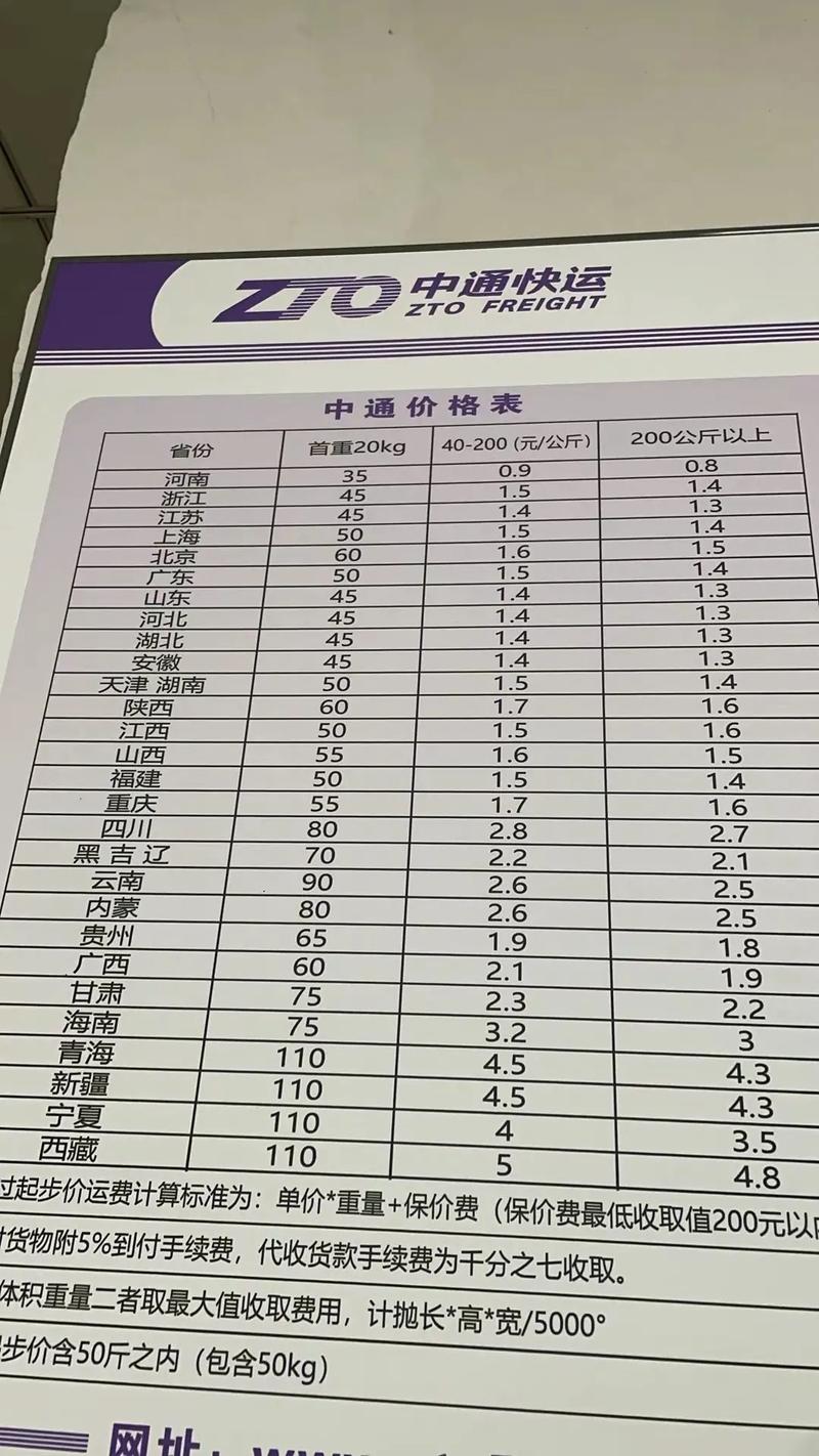 上海到重庆快递费多少