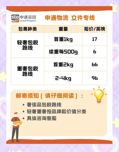 上海到重庆快递费多少