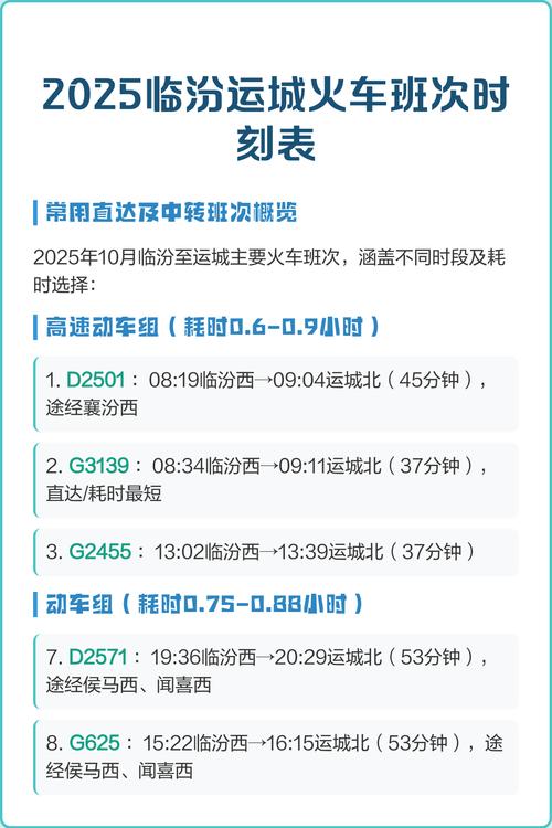 运城至北京火车时刻表