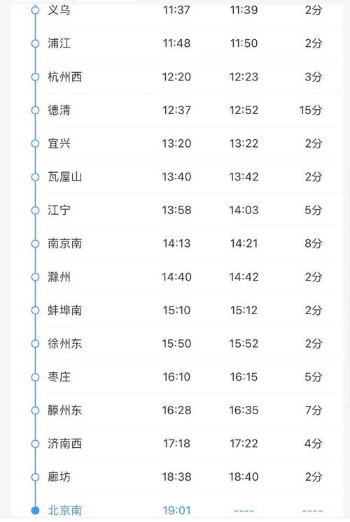 北京到义乌火车时刻表