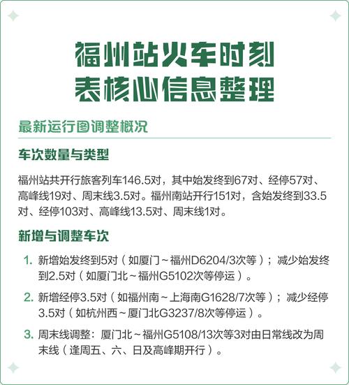 北京至福州火车时刻表