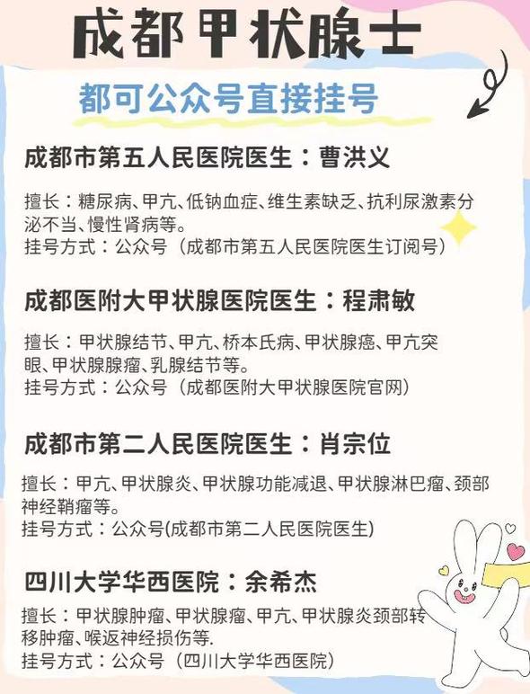 成都甲亢病专科医院地址