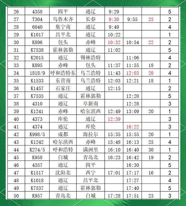 北京至通辽火车时刻表