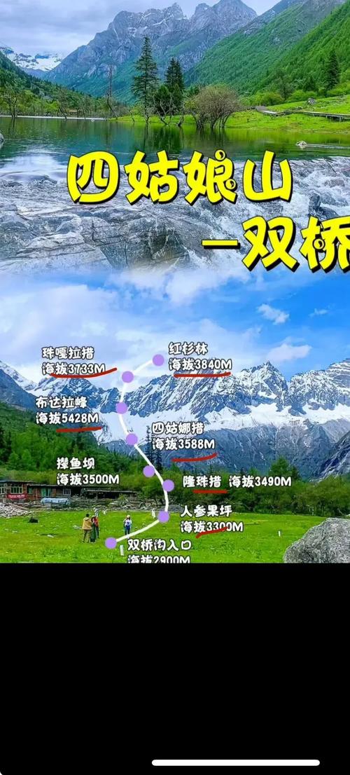 成都到四姑娘山最新路况