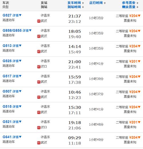 中山到北京高铁多少钱