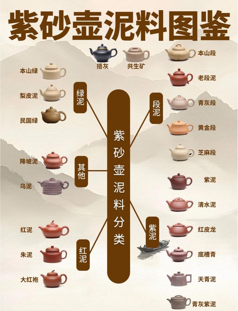 如何鉴别顾景舟紫砂壶