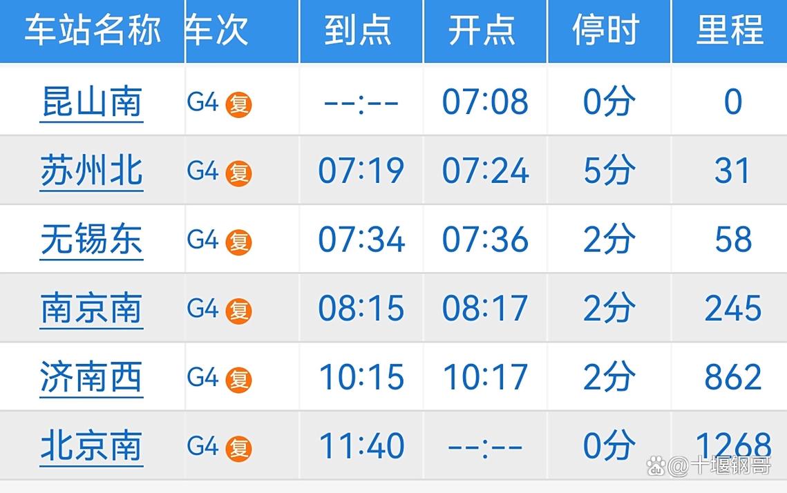 昆山到北京高铁多少钱