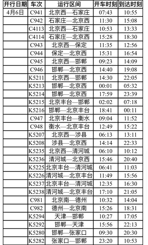 北京至涿州高铁时刻表