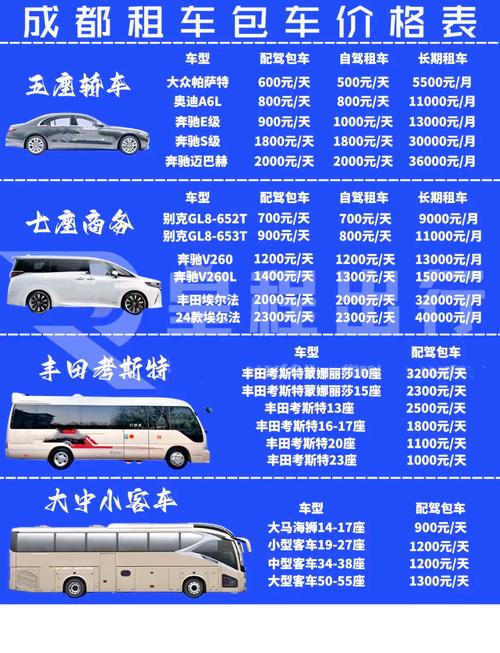 成都到黄龙溪包车多少钱