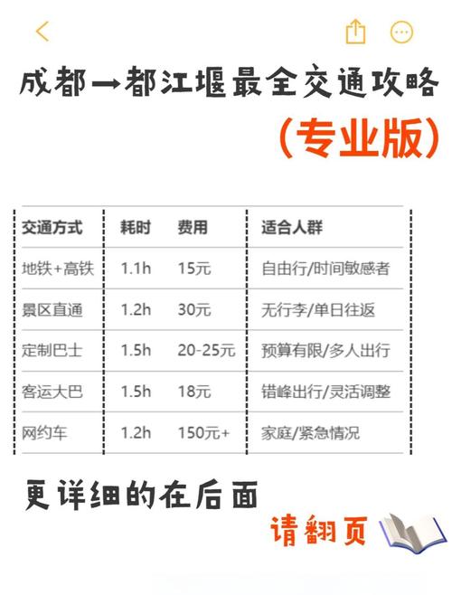 成都到都江堰汽车时刻表