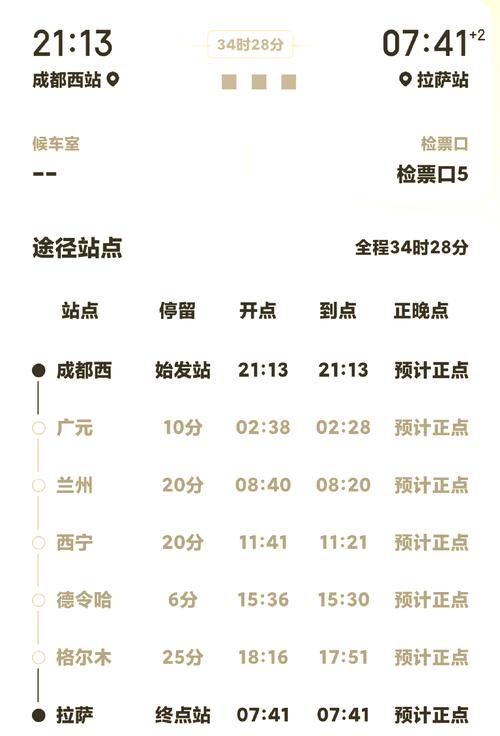 成都到红光镇动车时刻表