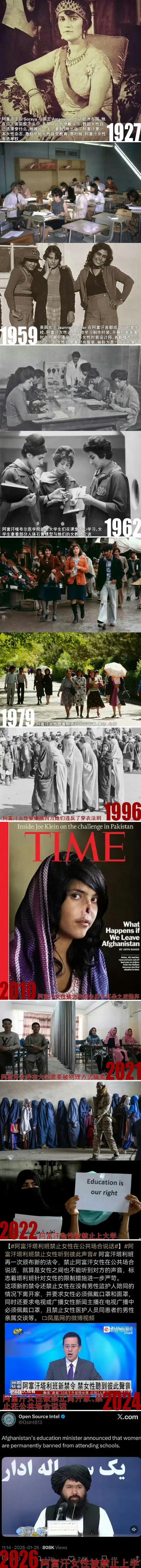 阿富汗时间与北京时间