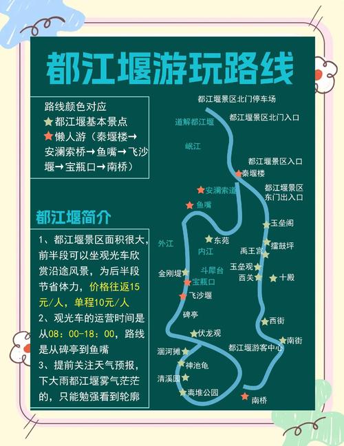 成都机场到都江堰怎么去