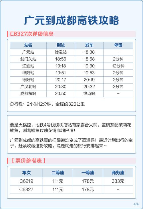 成都到广元高铁票多少钱
