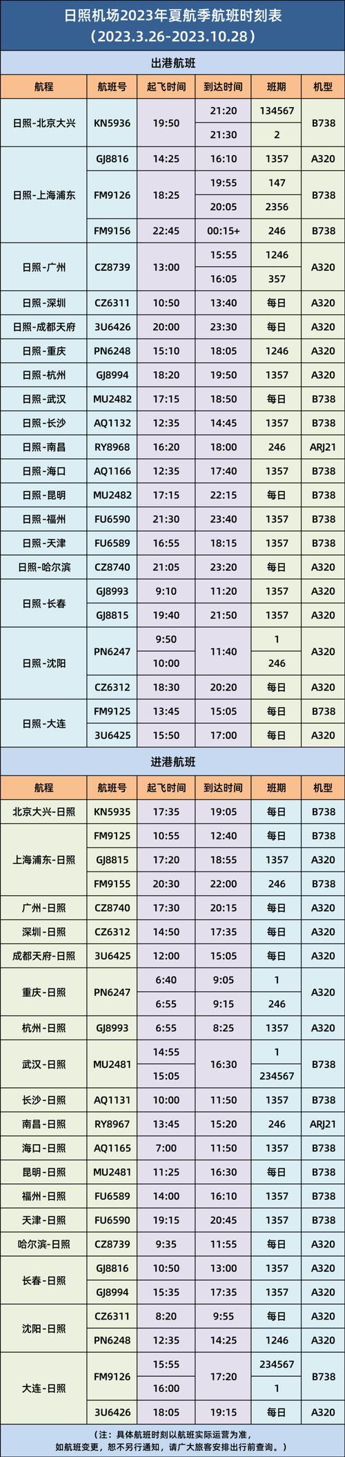 北京到杭州航班时刻表