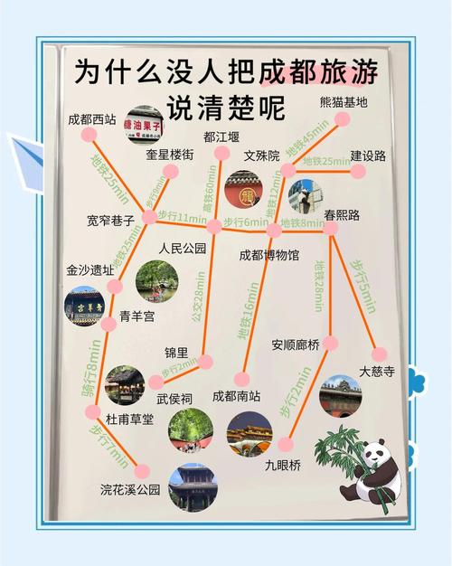 成都到国色天香怎么坐车