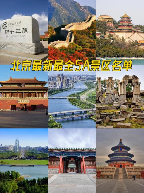 北京5a旅游景点大全