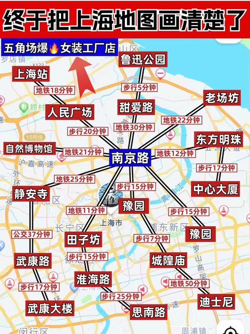 上海诸光路属于哪个区