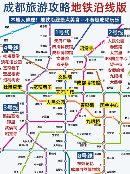 k1140到成都哪个站