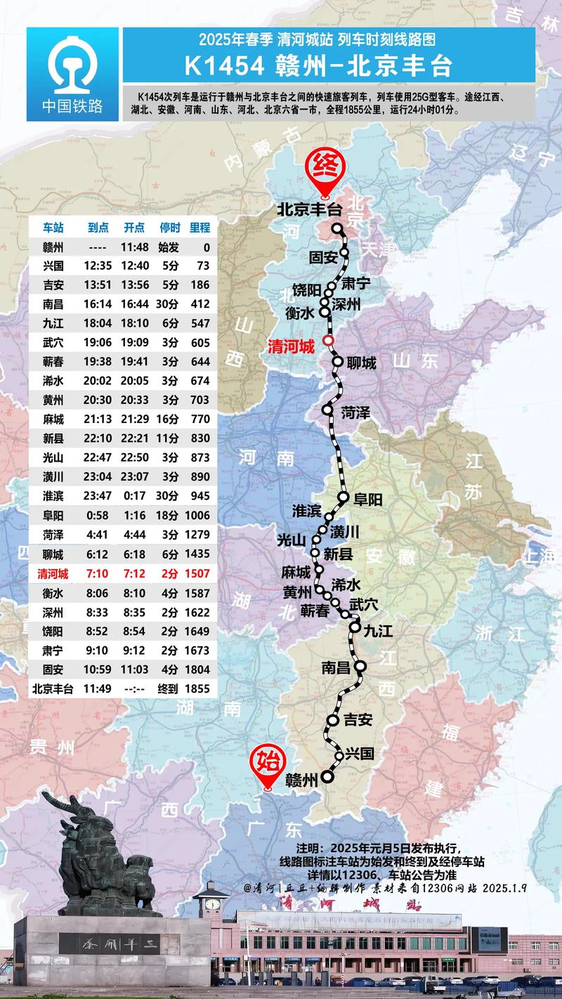 k1140到成都哪个站
