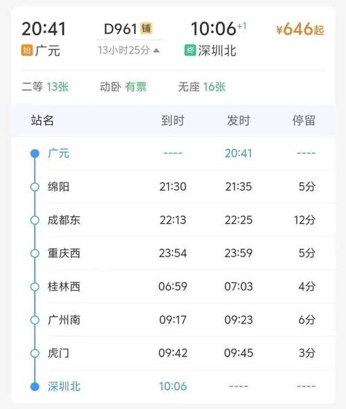 成都到广元的火车时刻表