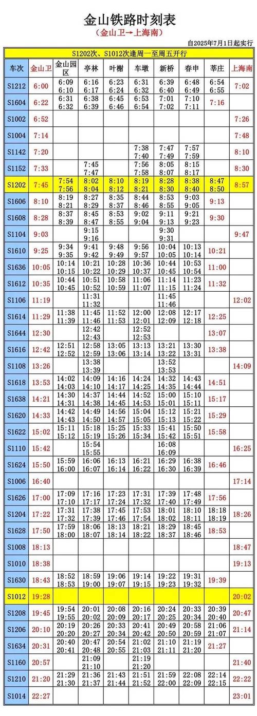 上海到东莞火车时刻表