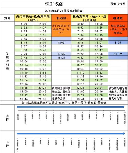 上海到东莞火车时刻表
