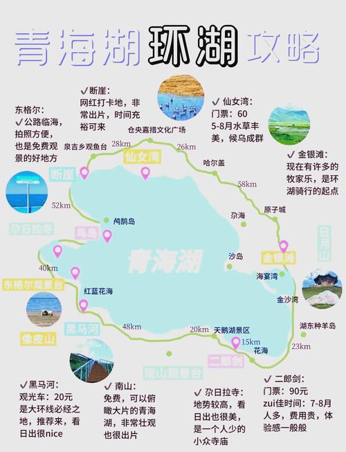 成都到青海湖自驾游攻略