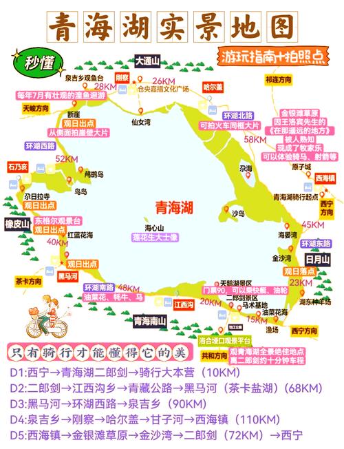 成都到青海湖自驾游攻略