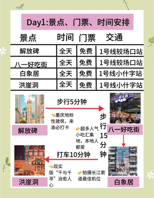 从成都到重庆高铁多少钱