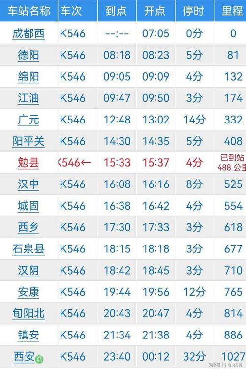 成都至佳木斯火车时刻表