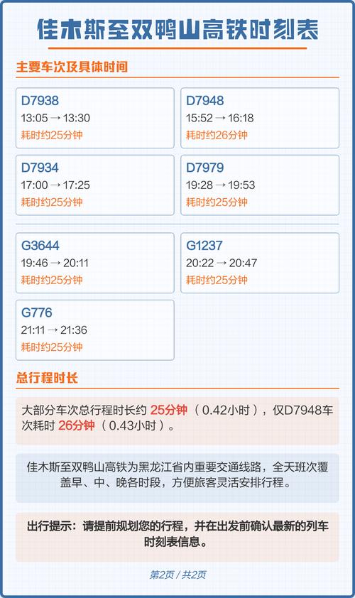 成都至佳木斯火车时刻表