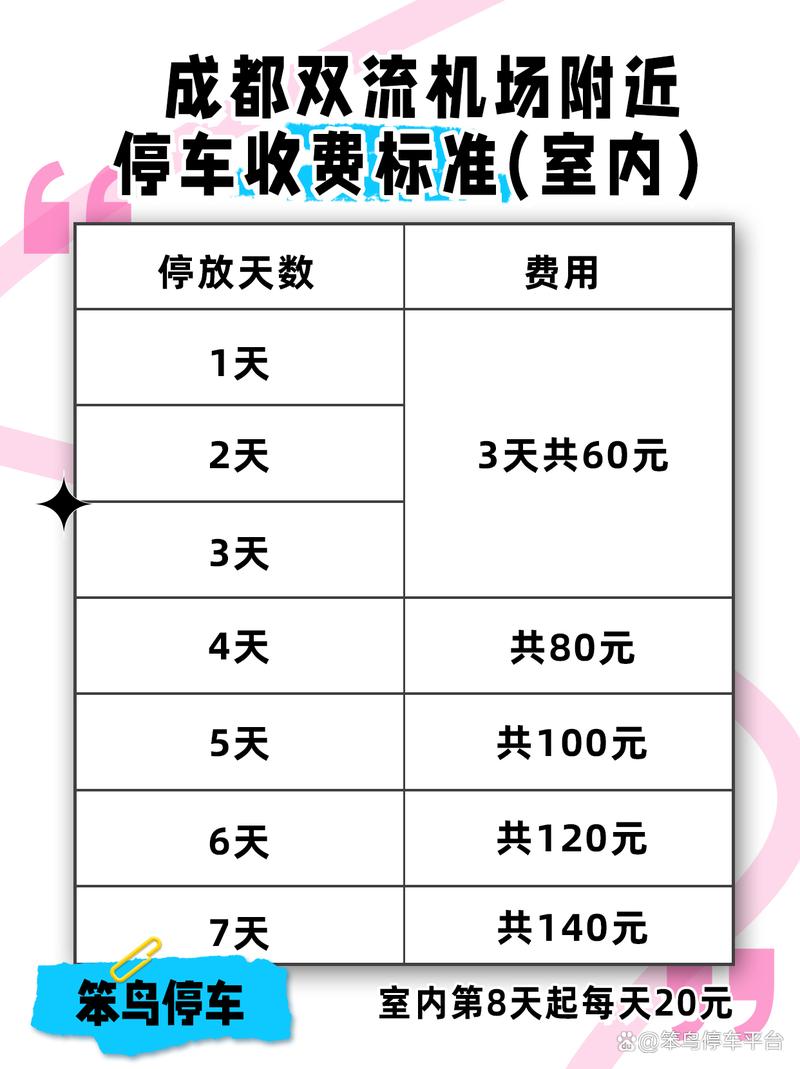 成都机场停车场收费标准