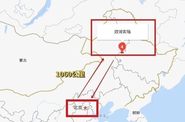 北京在哈尔滨什么方向